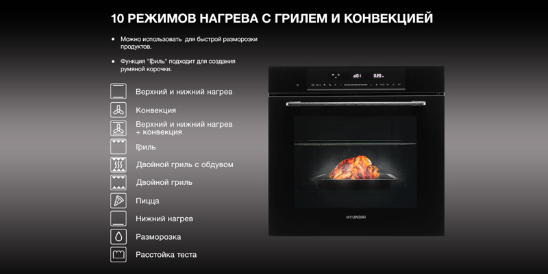 Современный выбор для кухни: духовые шкафы HYUNDAI с функцией микроволновой печи